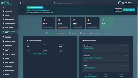 Final Output Dashboard - Complete solution with quality scores, compliance badges, and architecture summary for approval