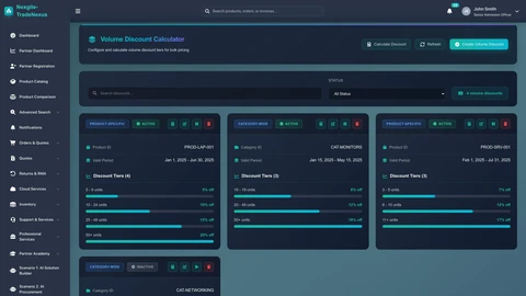Volume Discounts and Promotions Page