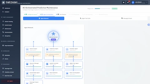 Multi-Agent Network Visualization