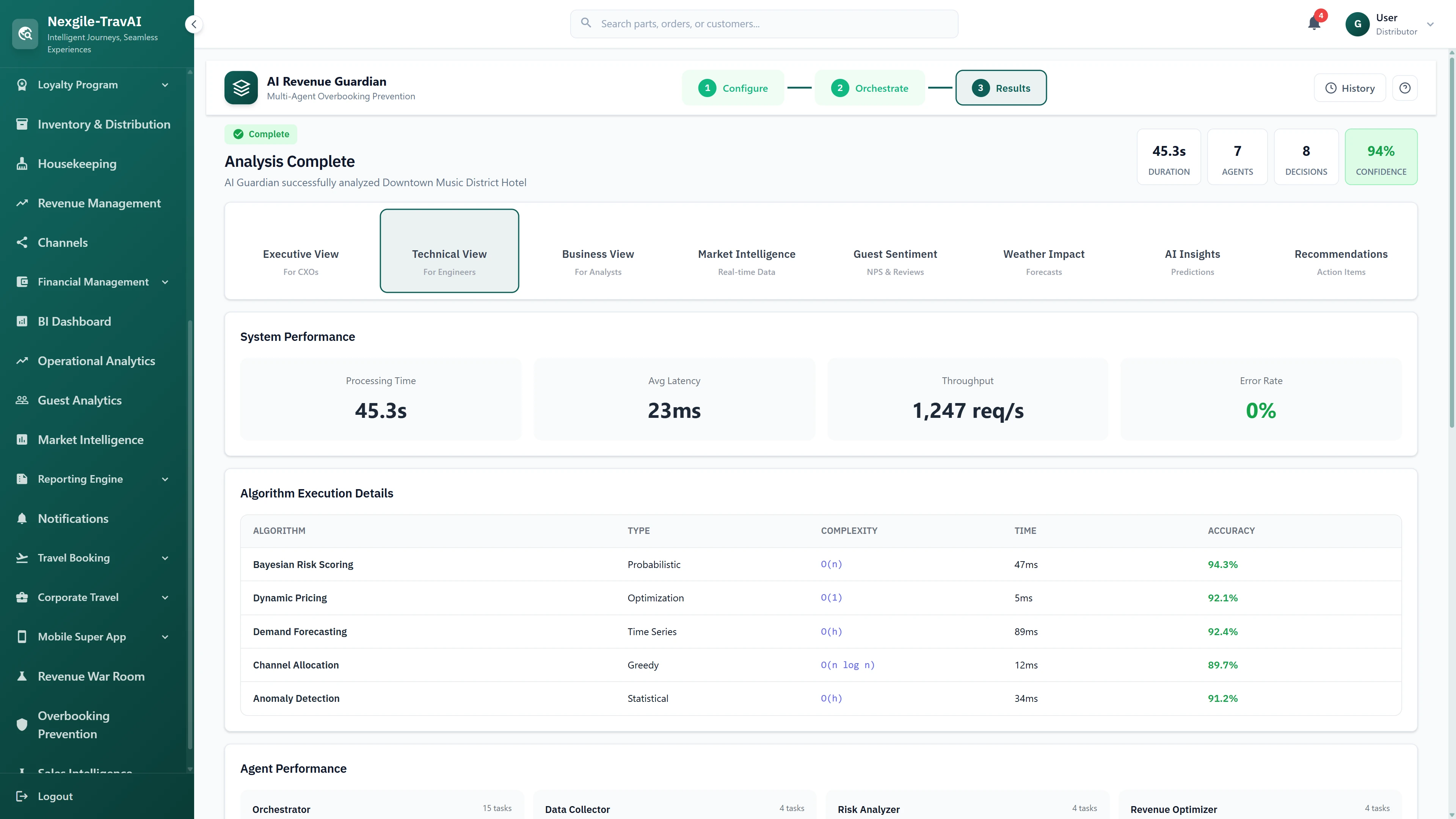 Technical Results view with system performance metrics, algorithm execution details, accuracy scores, and agent task breakdown.
