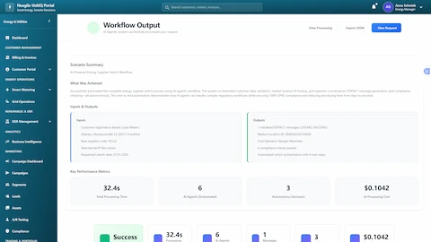 Workflow completion summary with EDIFACT message generation and GPKE compliance verification