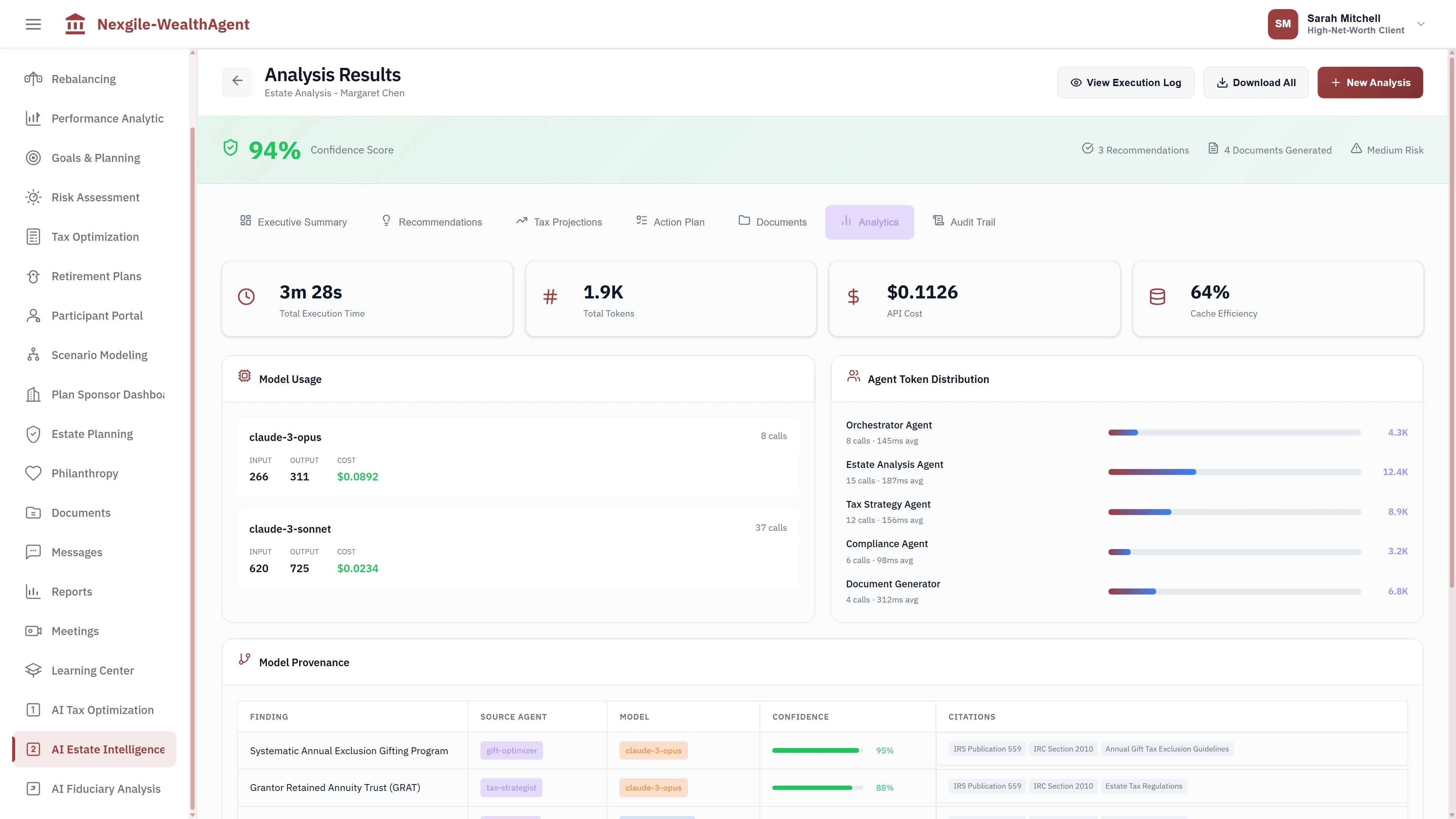 Analytics dashboard displaying model usage statistics with Claude-3-opus and Claude-3-sonnet API calls, execution time metrics, token distribution across agents, cache efficiency rates, and model provenance table showing findings with source agents, confidence levels, and IRS publication citations