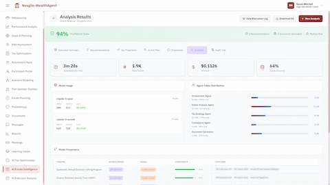 Analytics dashboard displaying model usage statistics with Claude-3-opus and Claude-3-sonnet API calls, execution time metrics, token distribution across agents, cache efficiency rates, and model provenance table showing findings with source agents, confidence levels, and IRS publication citations
