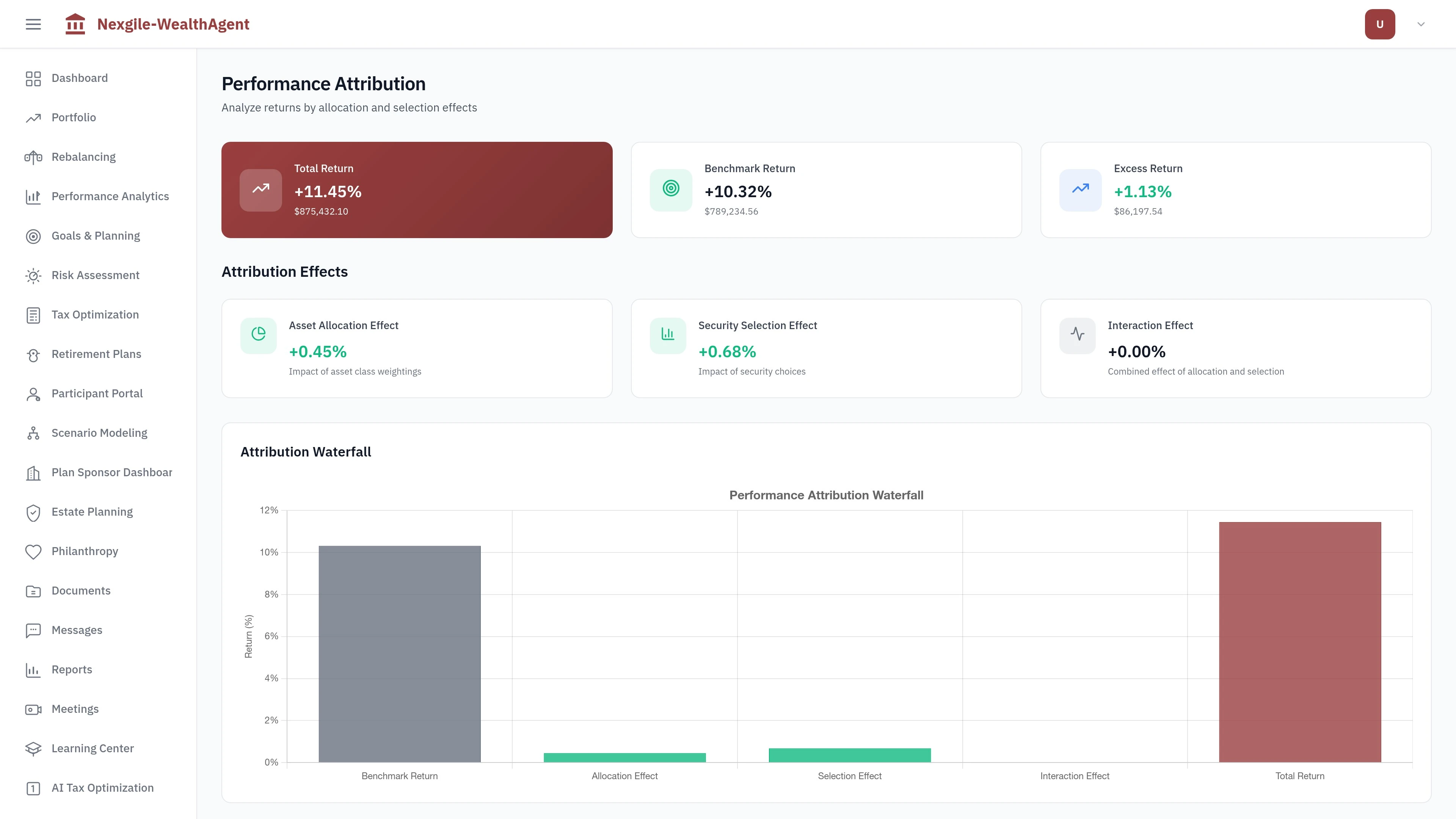 Performance Attribution Dashboard - Real-time portfolio performance analytics with benchmark comparisons