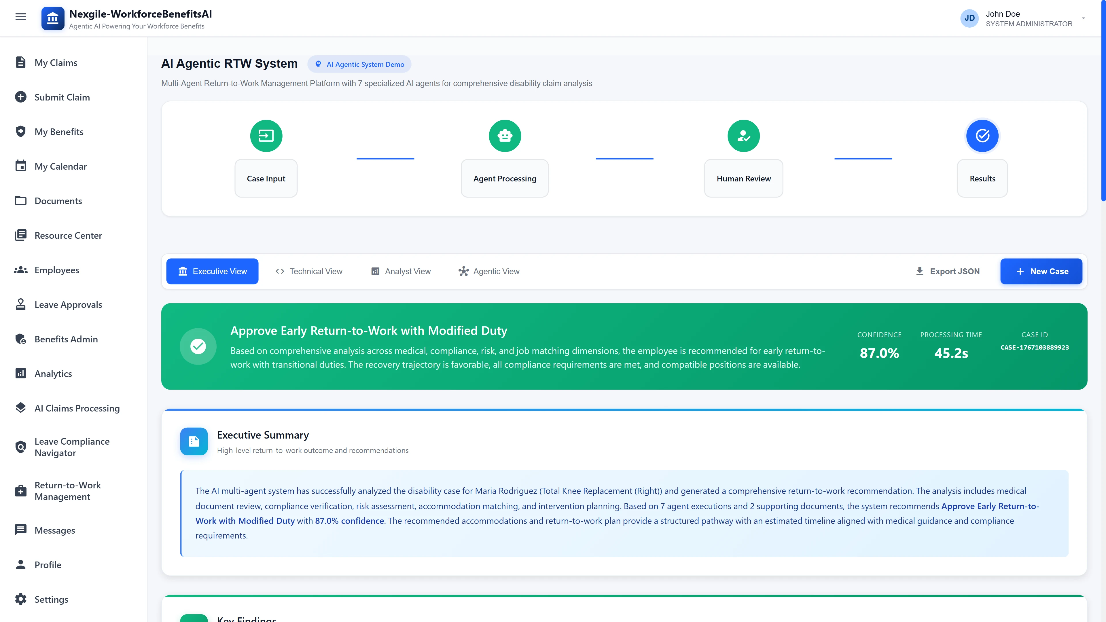 Executive Results View - Final RTW recommendation showing 'Approve Early Return-to-Work with Modified Duty' at 87% confidence, executive summary with comprehensive analysis across medical, compliance, risk, and job matching dimensions
